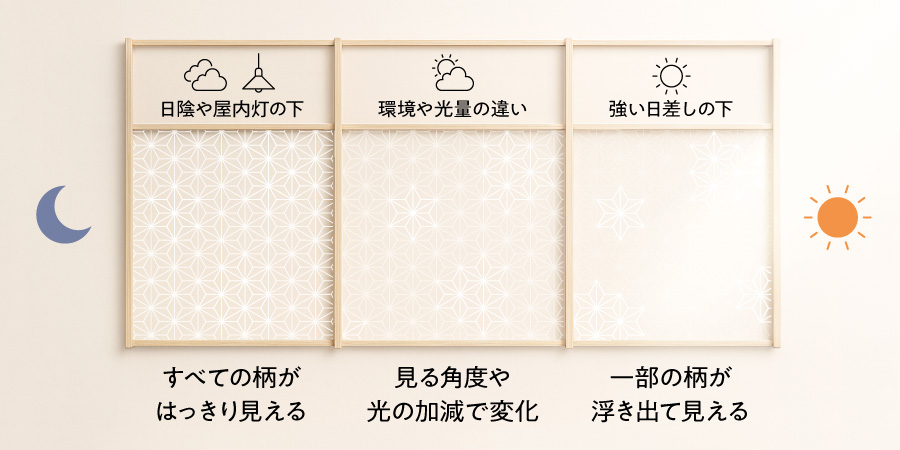 時間帯や光量で変化するブランシュの見え方