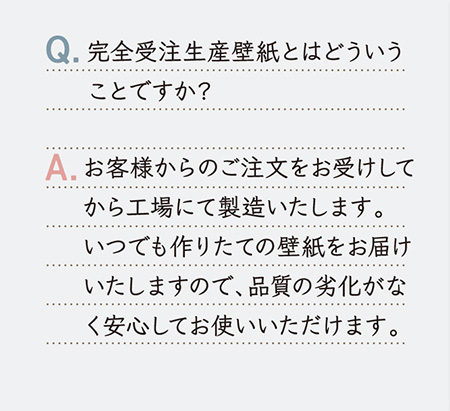 壁紙について